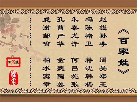 中国起名实用大全 现代取名常用字 - 万年历