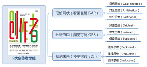 小程序直播怎么做？分享完整直播运营方案_社交新零售运营_汉潮电商学院讲解