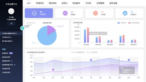 门户网站管理系统_源文件源码-程序员客栈