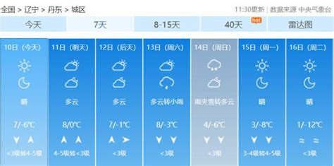 【刘盈说天气】今日局部地区小雪来临 夜间辽源-9℃温度最低-中国吉林网