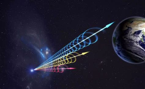 宇宙中最快的速度是什么？是光速！|光速|速度|粒子_新浪新闻