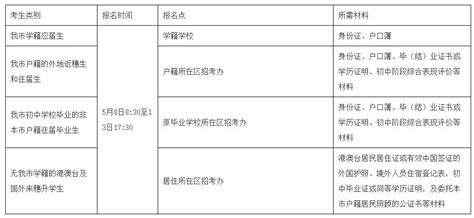 2020广州中考报名常见问题解答- 广州本地宝