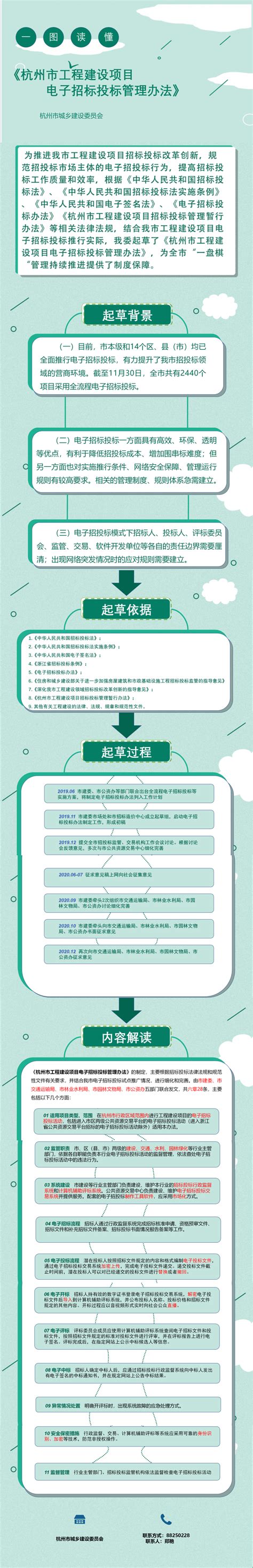 《杭州市工程建设项目电子招标投标管理办法》图片解读