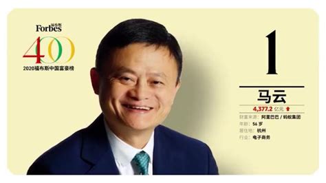 2012福布斯香港40富豪榜 - 快懂百科