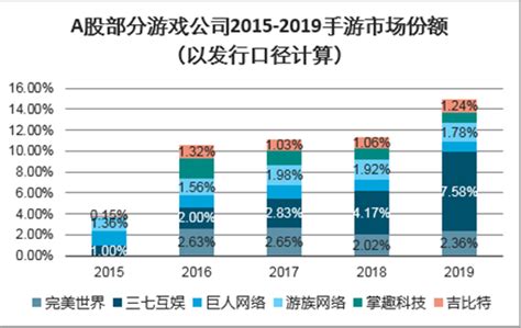 2023新能源指标什么价格北京正规租车牌公司联系方式 - 北京淘