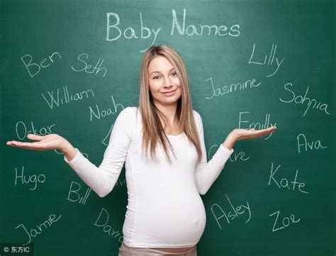 名字不只是宝宝的一个代号！更是宝宝高贵身份的象征，起名重要