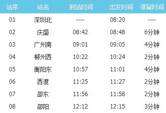 从深圳北坐高铁到湖南安江经过哪些站点？（附票价＋出行时间）_深圳之窗