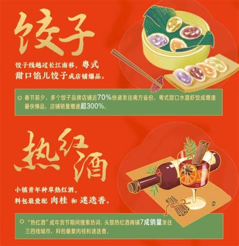 阿里健康推出《全国美食手绘地图》: 以吃为马 “寻味”中国_凤凰网