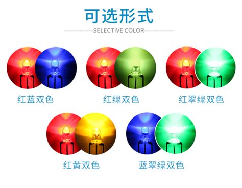 添鑫光电-广州市添鑫光电有限公司-LED灯珠品牌-高显指LED-cob封装