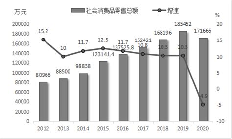 2023广东外语外贸大学南国商学院专业的学费是多少收费标准最新 - 学校学费 - 网校一点通
