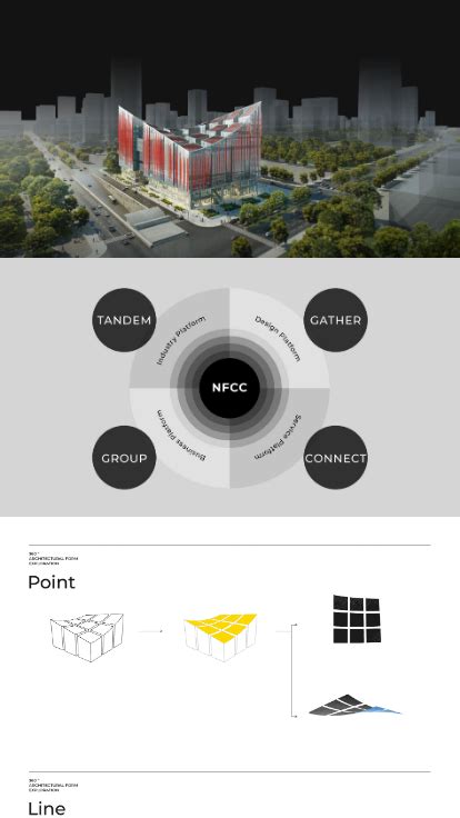 LAB_宁波网站建设|宁波网站制作|宁波网站设计公司|高端网站建设-城池设计