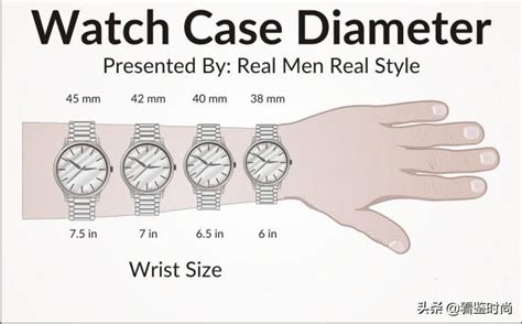 男士手表尺码对照表（如何正确选择适合你手腕尺寸的手表）-满趣屋