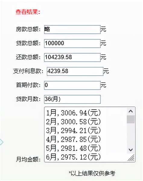 银行贷款10万一年利息多少钱（房贷10万） - 上海资讯网