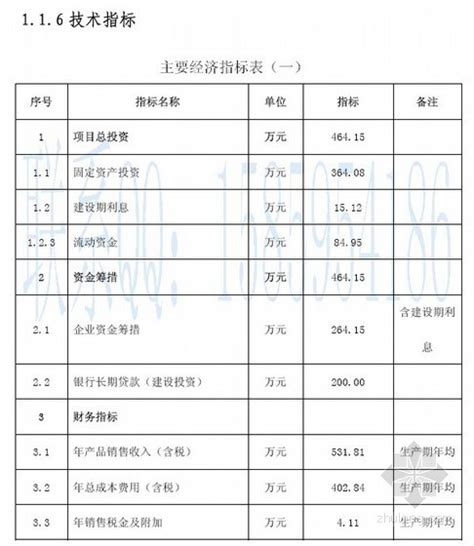 云南新型农业投入品应用示范科技成果发布会在昆举行_云南看点_社会频道_云南网