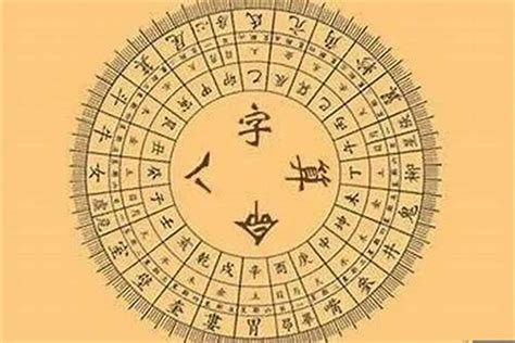 知道属相怎么算出生年份？怎么计算自己的生肖_八字_若朴堂文化