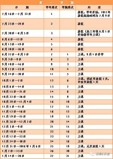 最新通知：深圳2017-2018学年中小学寒假放假时间、期末考试时间公布！