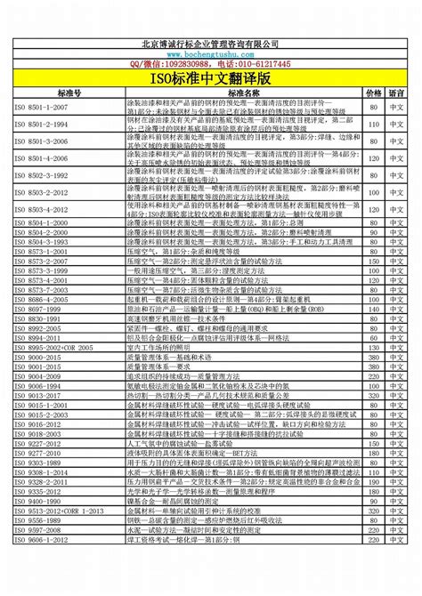 ISO标准中文版资料 - ISO1 (中国 北京市 服务或其他) - 翻译 - 服务业 产品 「自助贸易」