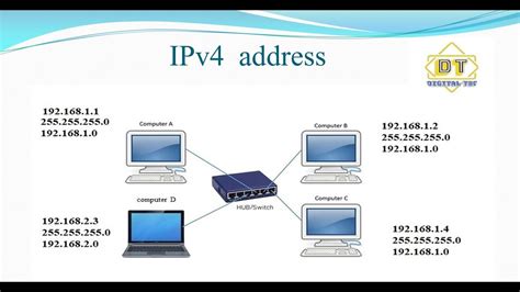 Quelle est mon adresse ip ? Tutoriel Windows, iOS, Android et Mac