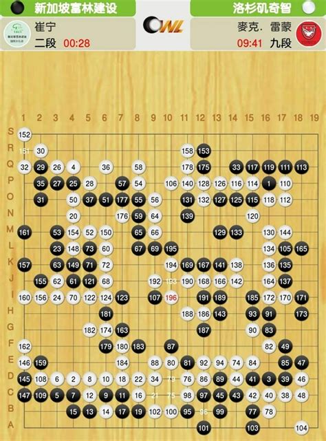 围棋学研网 - 围棋入门|围棋教程|围棋棋谱|围棋新闻