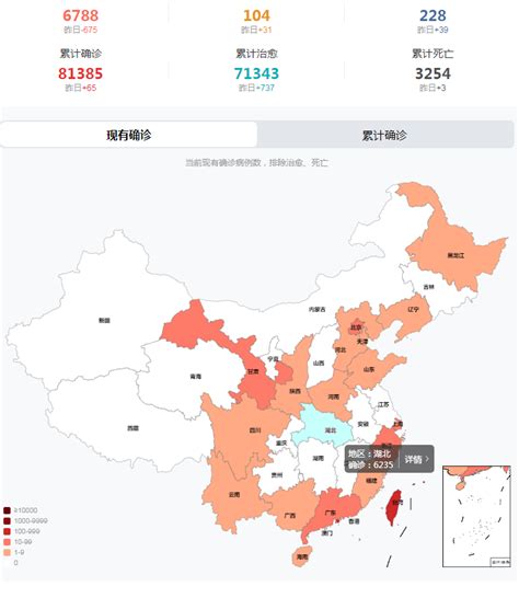 3月20日春分节气交日：中国首次实现新增本土确诊病例和疑似病例零报告（世界疫情动态）