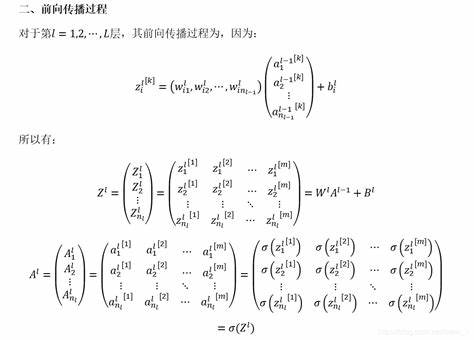 神经网络具有四个基本特征