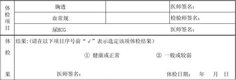 员工体检表Excel模板下载_熊猫办公