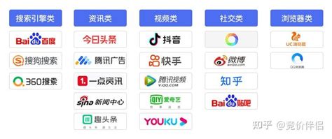 重庆子沃科技有限公司-重庆网站建设制作设计-竞价包年-SEO优化推广