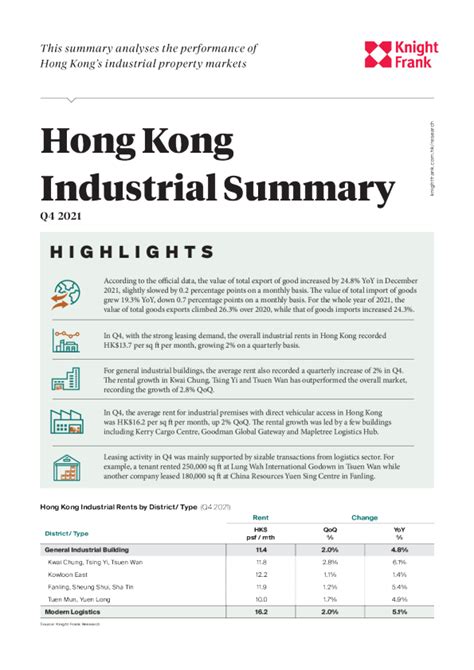中国內地和香港IPO市场：2022年前三季度回顾