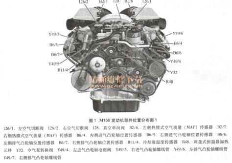 剖析奔驰车系M1-12发动机技术 - 精通维修下载
