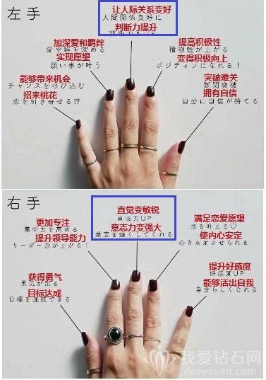 中指戴戒指说明什么 左右手中指戴戒指分别是什么意思 – 我爱钻石网官网