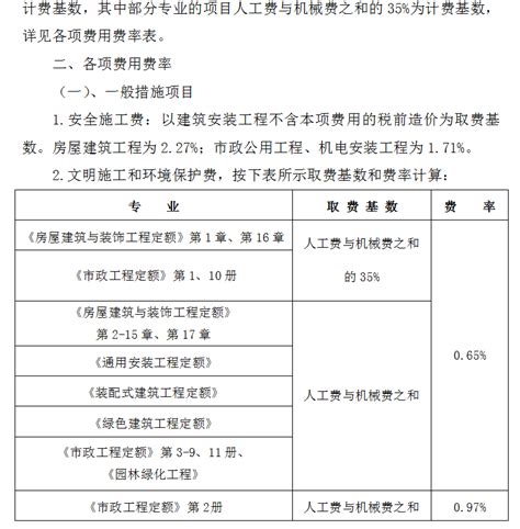 2020年~2021年9月辽宁省人材机信息价格动态-造价信息-筑龙工程造价论坛