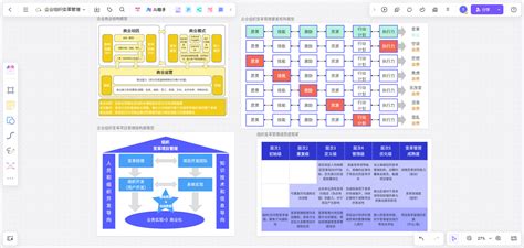 终极指南：如何优化企业销售流程 - 知客CRM