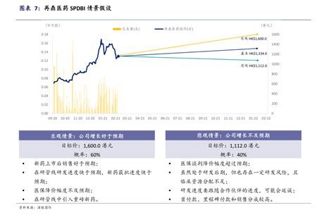 创业板块股票有哪些（创业板共有多少只股票）-慧博投研资讯