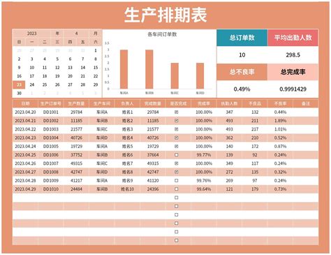 生产日期排期表Excel模板_千库网(excelID：138691)