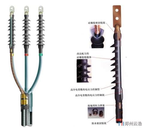 ZRBV电线电缆 -- 四川电利线缆制造有限公司