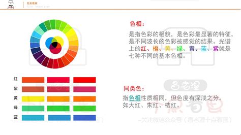 12色彩性格测试 - 快懂百科