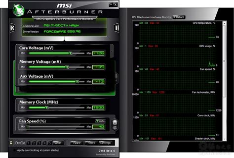 What Are the Best MSI Afterburner Settings? | XBitLabs