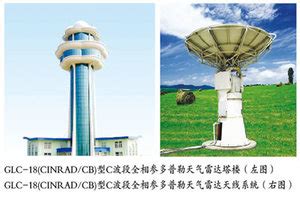 气象雷达 - 中国气象局气象探测中心