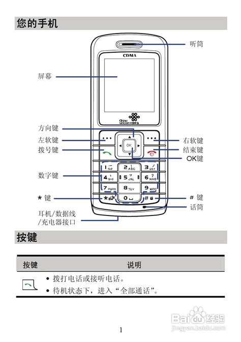 华为C2800手机使用说明书-百度经验
