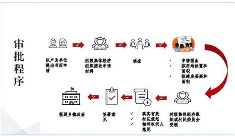 广东茂名出入境网上预约流程+入口一览- 茂名本地宝