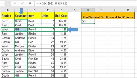 How to Use INDEX Function in Excel (with examples) - Software Accountant