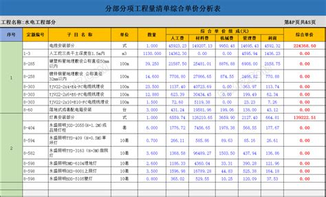 水利水电工程施工质量验收评定表及填表说明(889页）-常用资料下载-杭州益韧建筑培训网