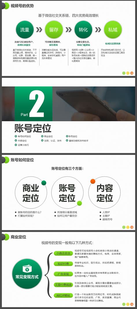 微信视频号基础教程PPT,视频号运营入门ppt,短视频运营基础教程ppt,视频号账号怎么做