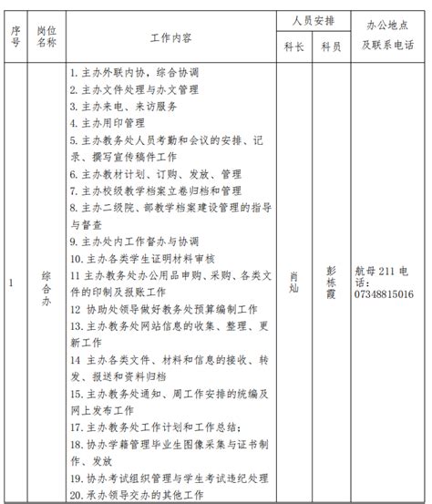 学校岗位职责26篇Word模板下载_编号qoxpbgnm_熊猫办公