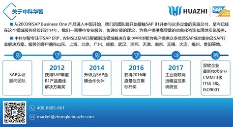 SAP Business One 9.3 发布了-青岛ERP公司 SAP系统代理商与实施商 SAP金牌合作伙伴 青岛中科华智信息科技有限公司官网