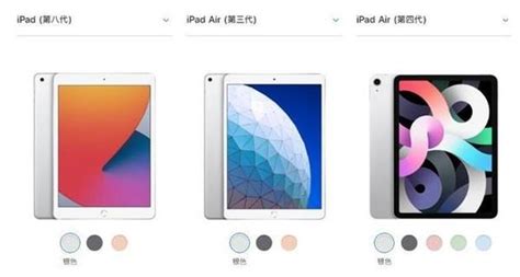 iPad3和iPad2有什么区别 iPad3和iPad2分辨方法介绍【详解】 - 知乎