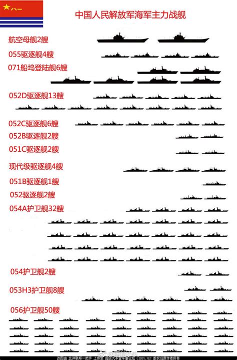 【中国战斗机】1450架对305架，中日先进战机对比，解放军实力凌驾日本空自之上