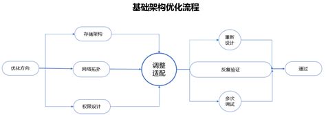 利用NAS打造协同办公系统（nas协同办公）-桂林市农业科学研究中心_桂林农科院-桂林农科所电话