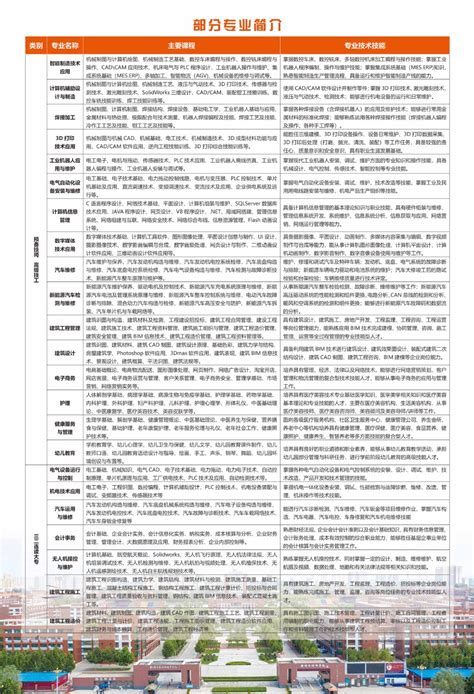 2023年聊城职业技术学院单招职业技能考试题库及答案解析版Word模板下载_编号lakkkaaa_熊猫办公