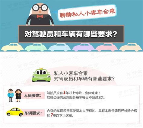 12月11日天津市小客车调控管理信息系统可能出现异常- 天津本地宝